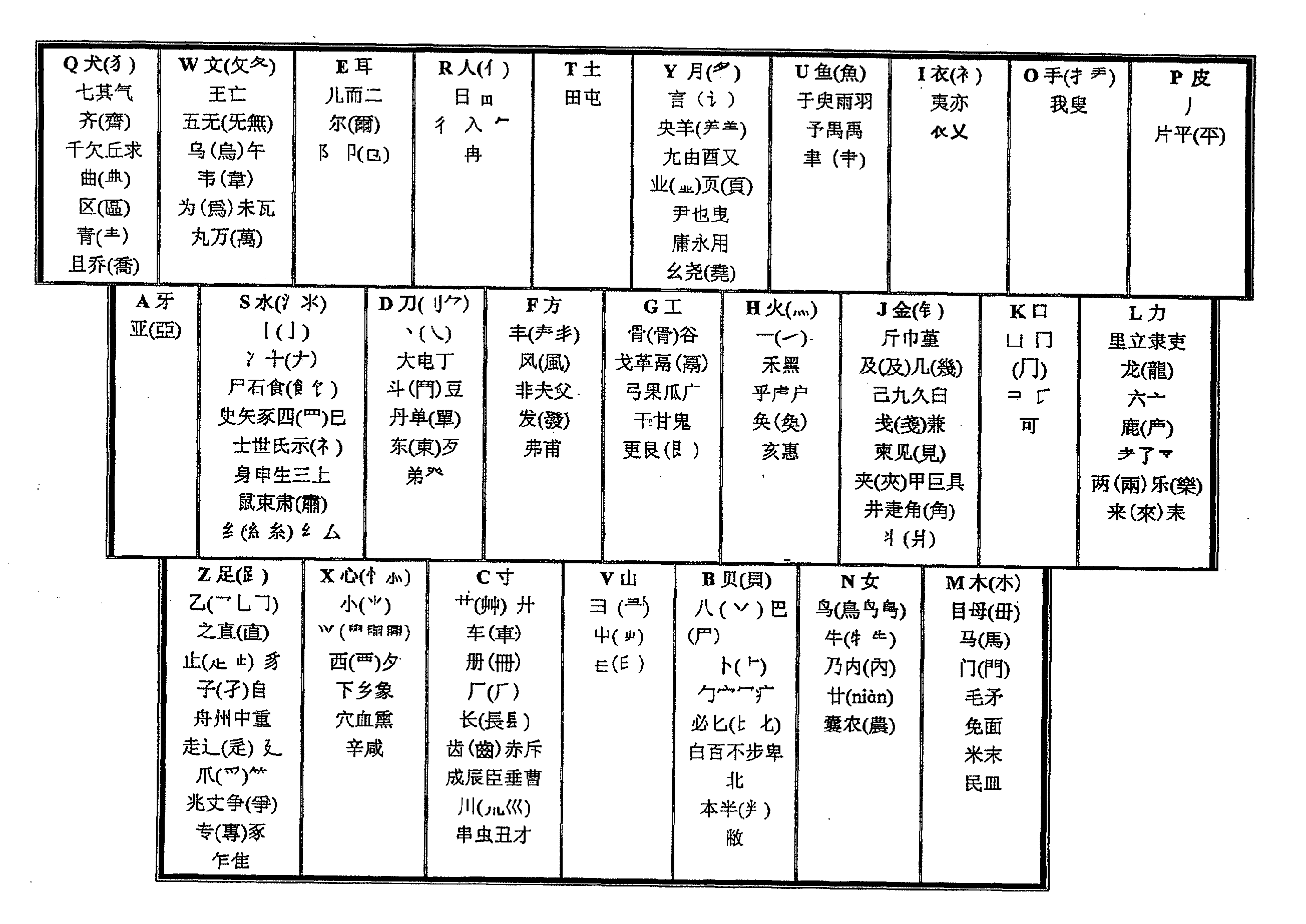 Application system of multidimensional chinese learning