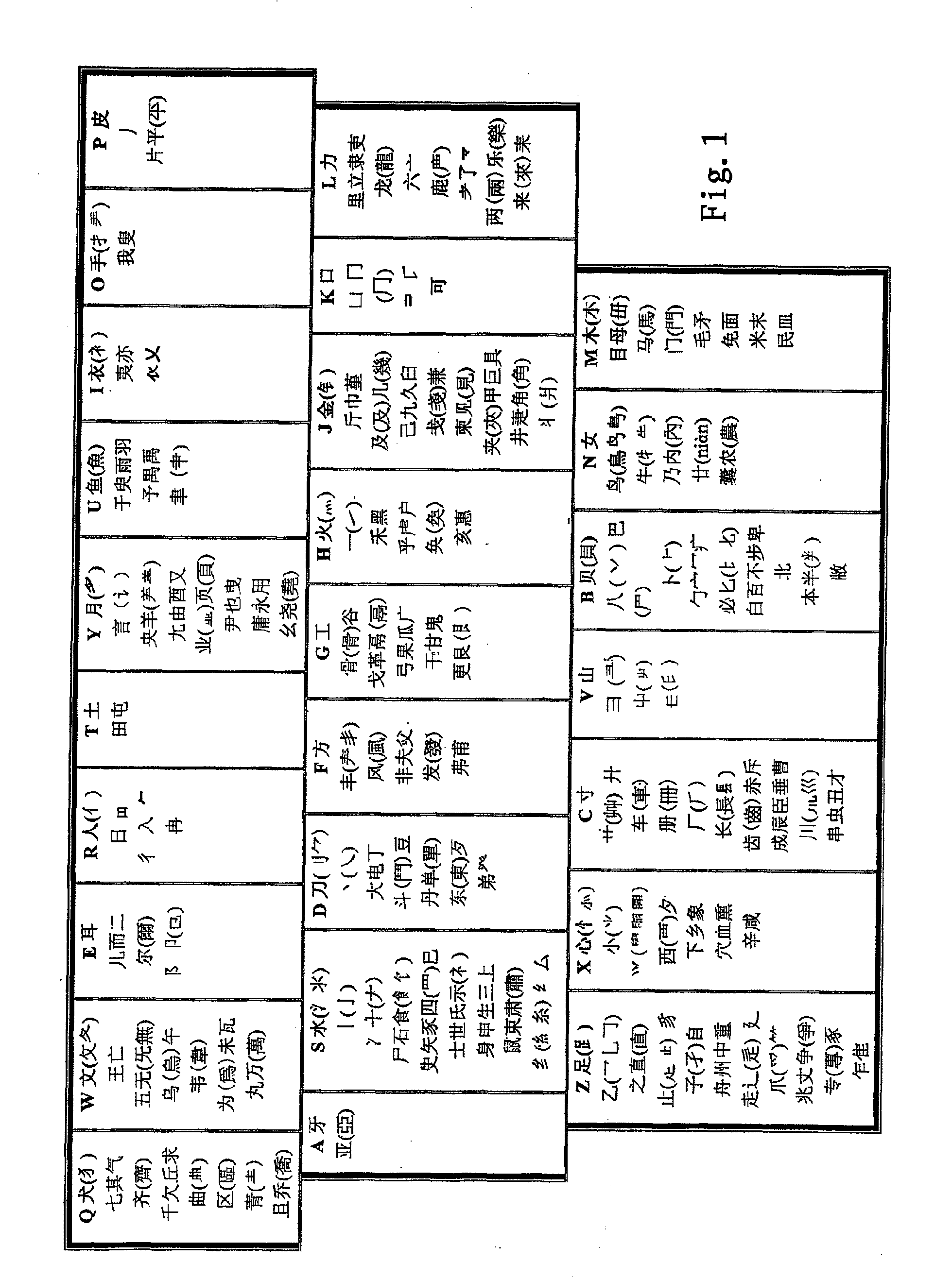 Application system of multidimensional chinese learning