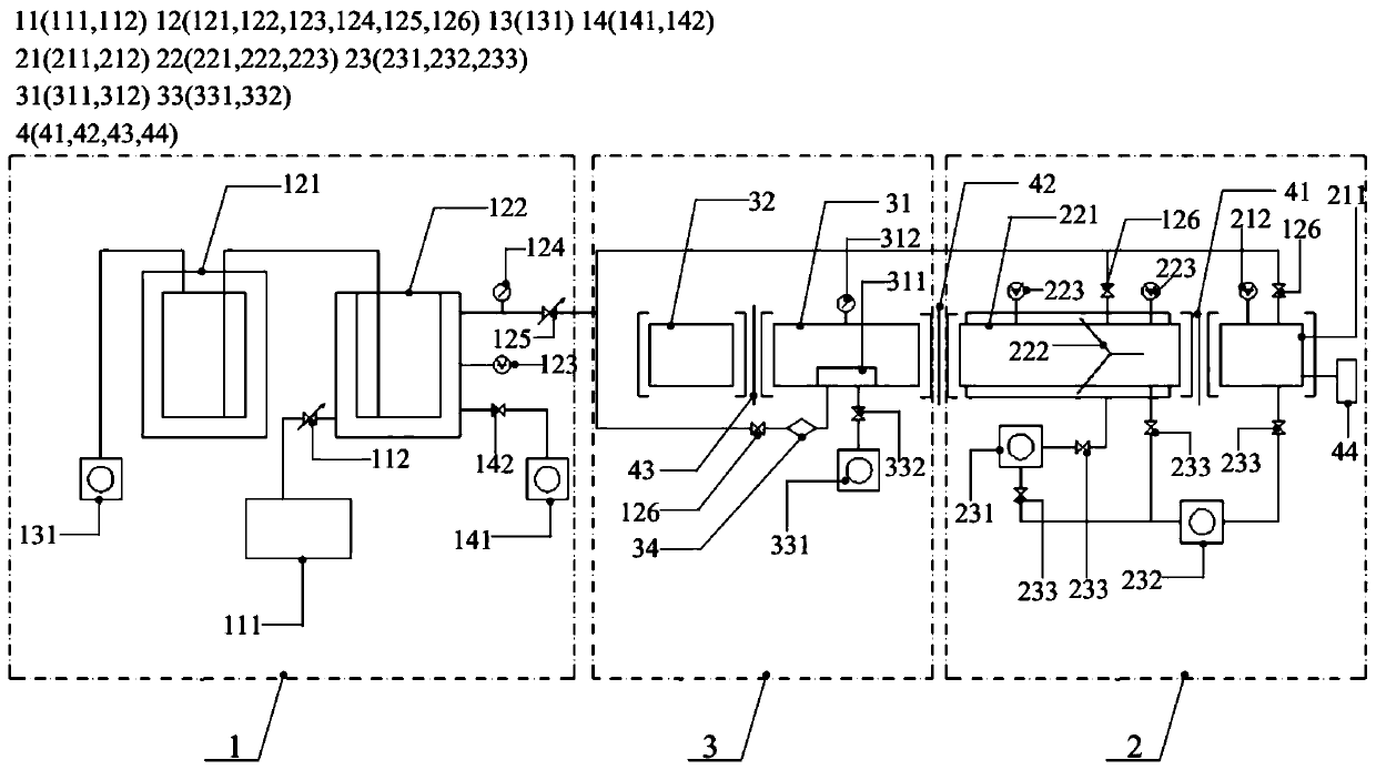 Welding sealing system and welding sealing process