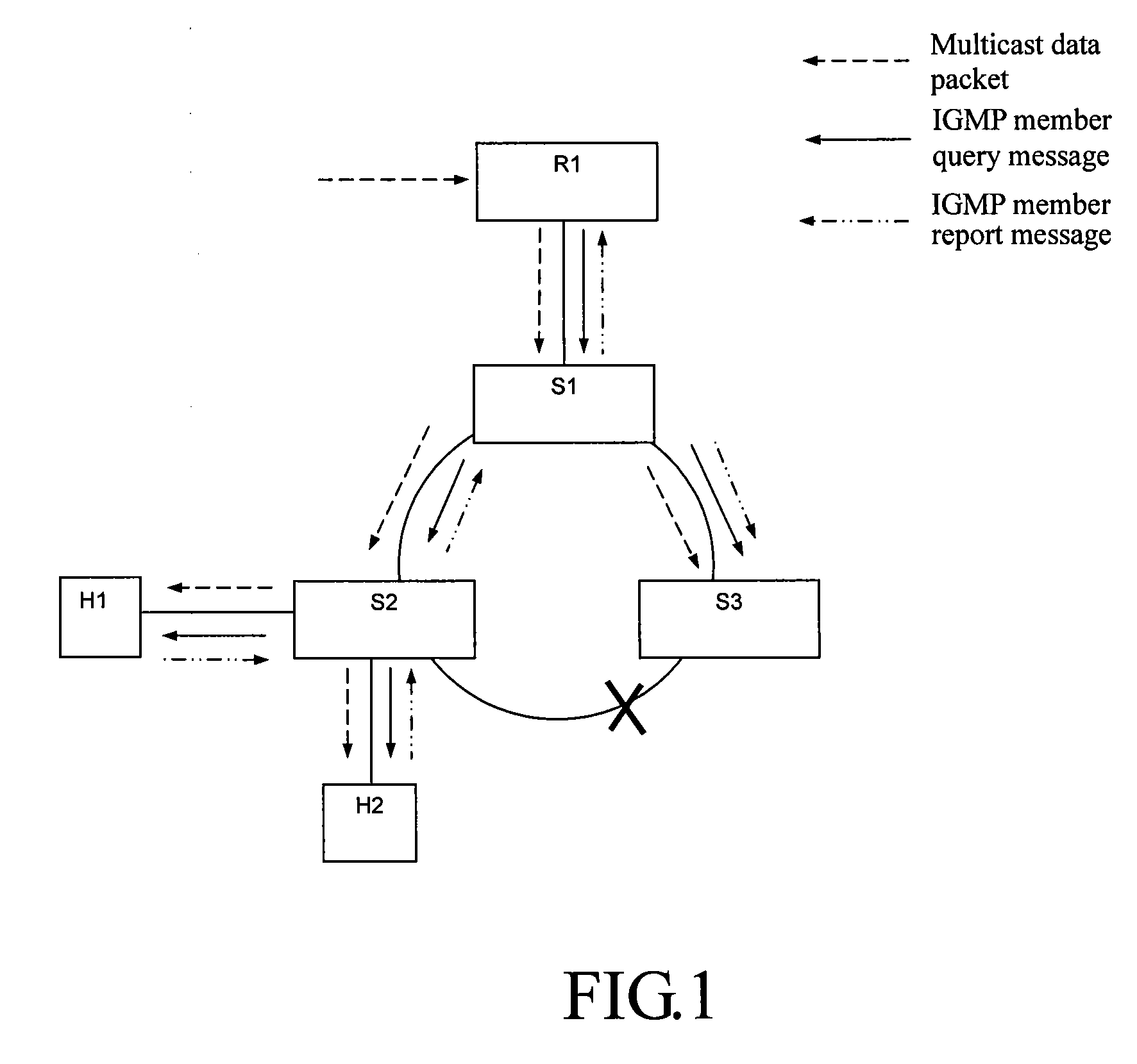 Method and switch for implementing internet group management protocol snooping