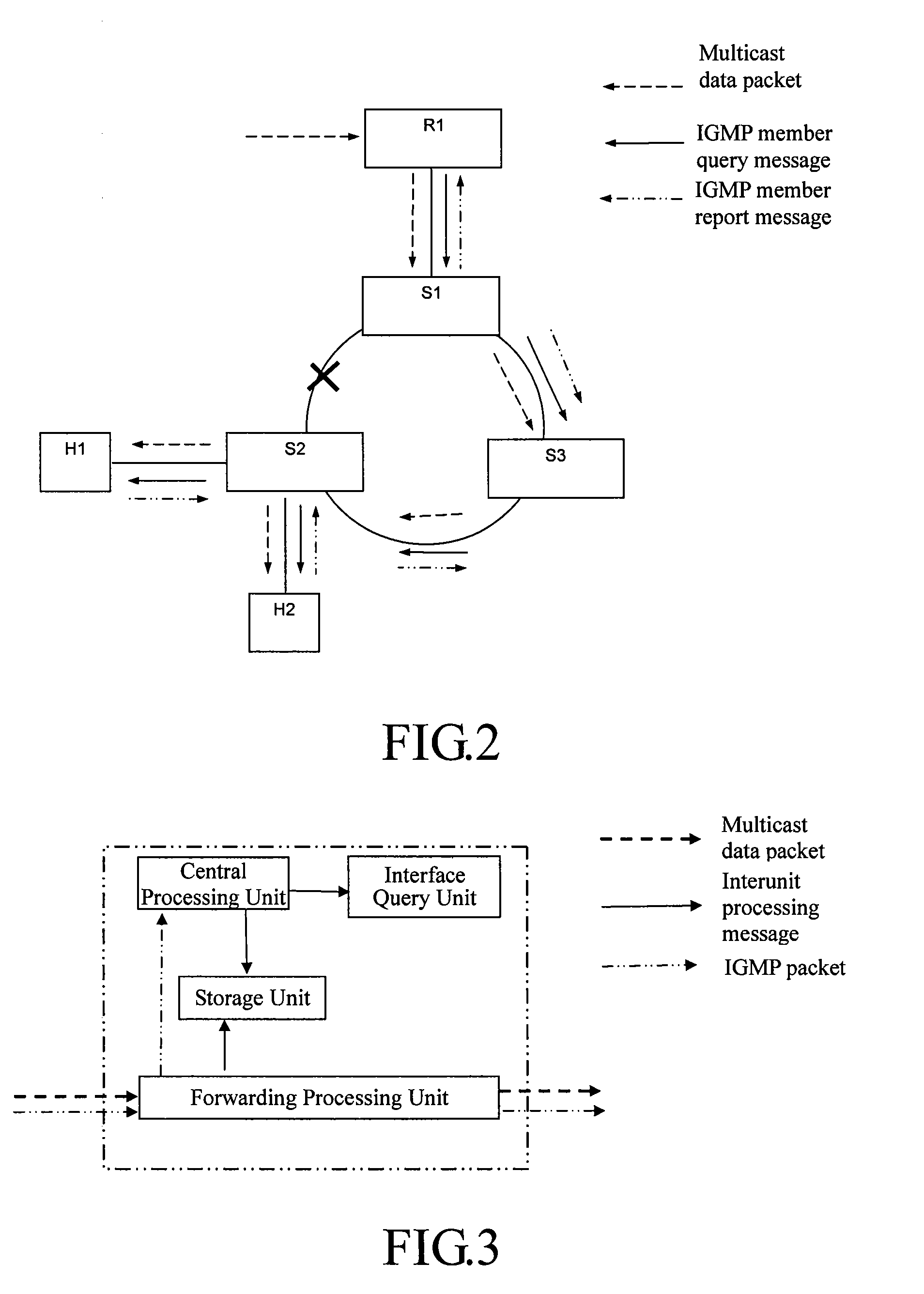 Method and switch for implementing internet group management protocol snooping