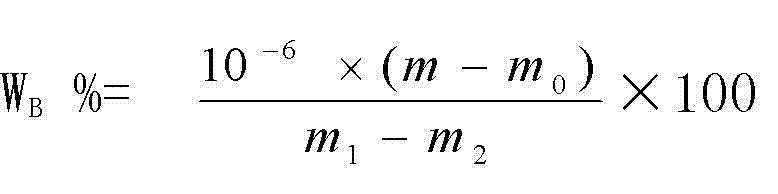 Measuring method of solid-solution boron content in steel