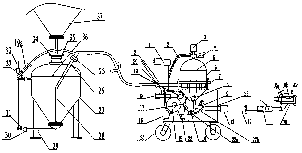 Dry-mixed mortar pneumatic-conveying stirring and spraying device