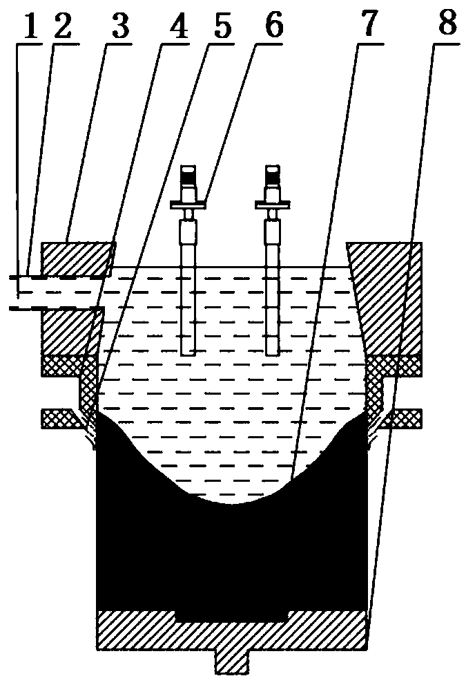 Multi-source ultrasonic distribution control method for controlling segregation of compositions of 2219 aluminum alloy round ingot with one-meter-level diameter