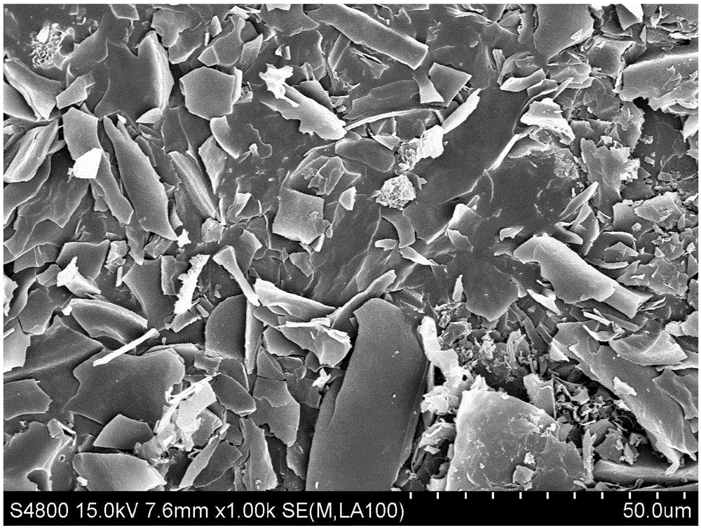 Preparation method of porous carbon nanomaterial for adsorbing methylene blue