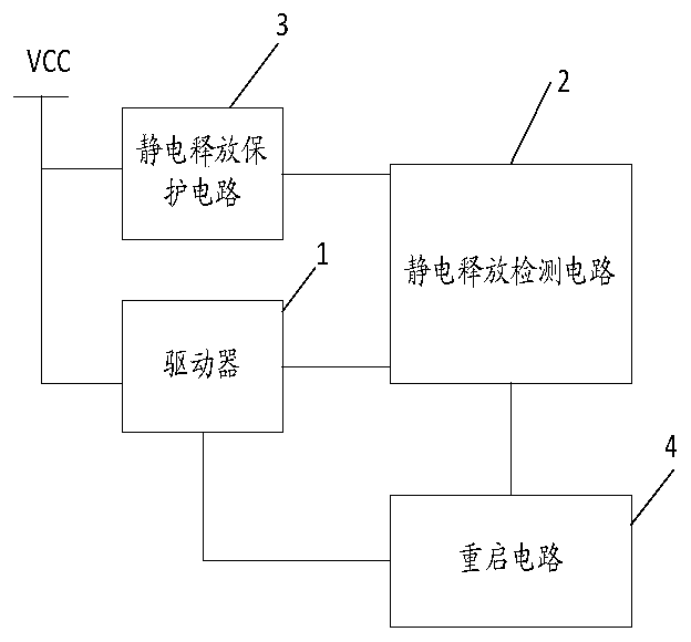 Driving circuit and restarting method thereof and display device