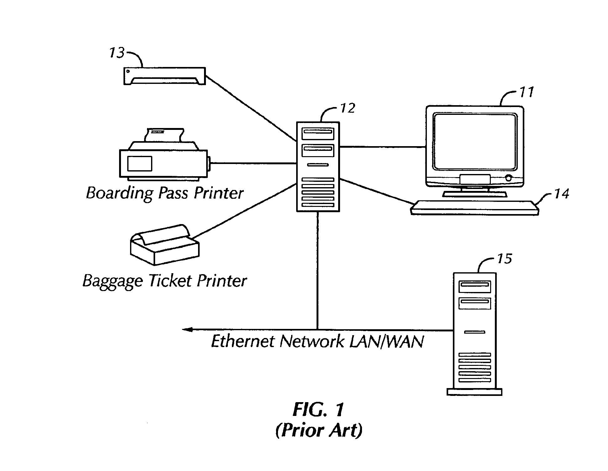 Identity verification system