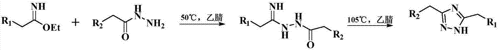 Preparation method for cyan coupler intermediate