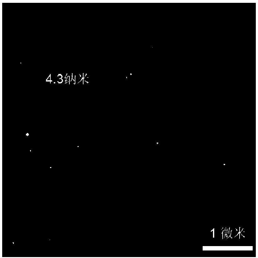 Preparation method and application for patterned two-dimensional conjugate microporous polymer