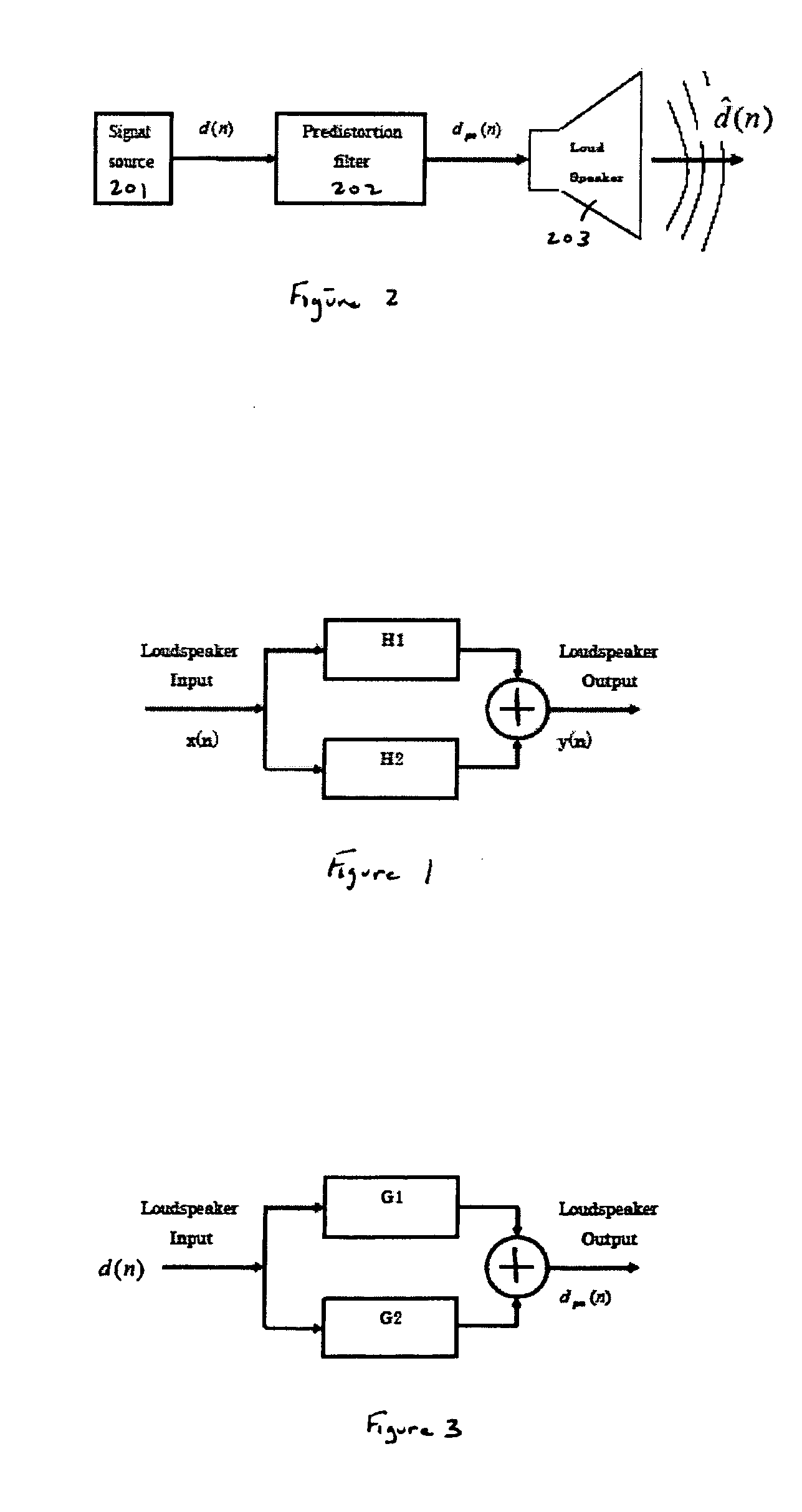 Method and apparatus for loudspeaker equalization