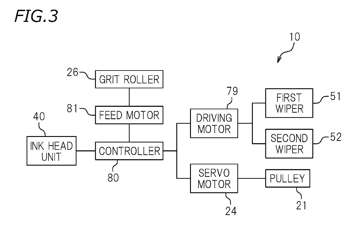 Ink jet printer