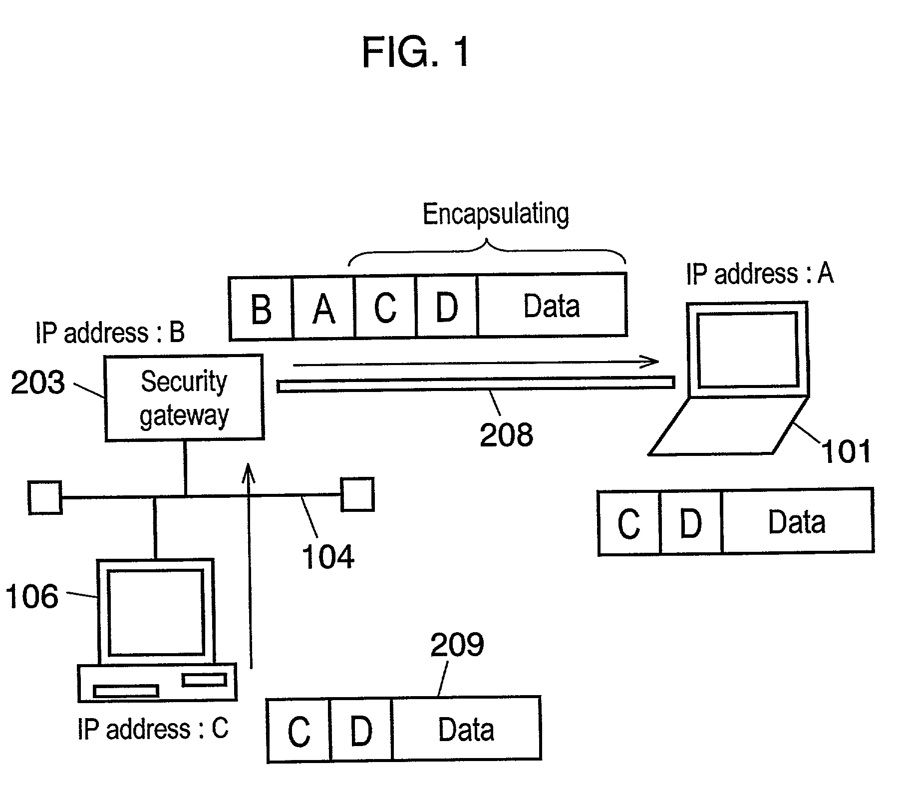 Method of virtual private network communication in security gateway apparatus and security gateway apparatus using the same