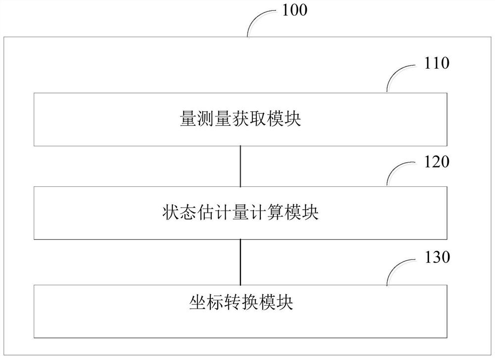 Target tracking method of vehicle-mounted radar, vehicle-mounted radar and storage medium