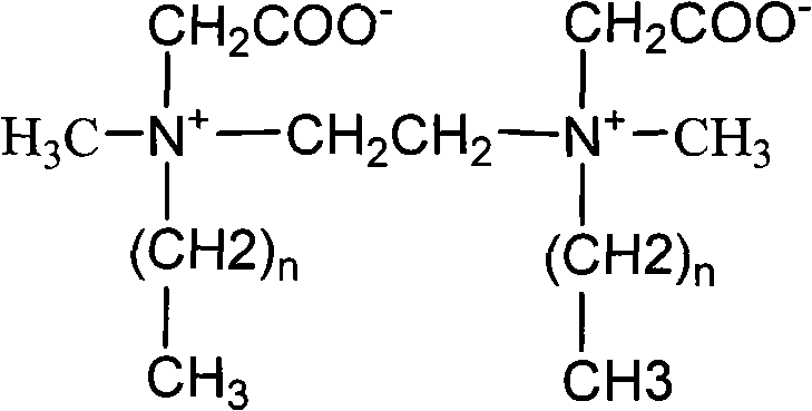 Carboxylic acid betaine type gemini surfactant and preparation method