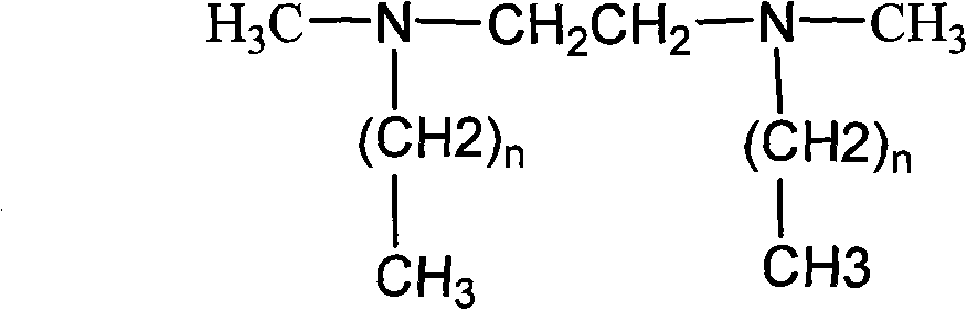 Carboxylic acid betaine type gemini surfactant and preparation method