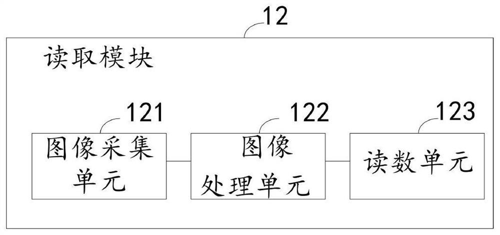 Water meter function self-checking device and method