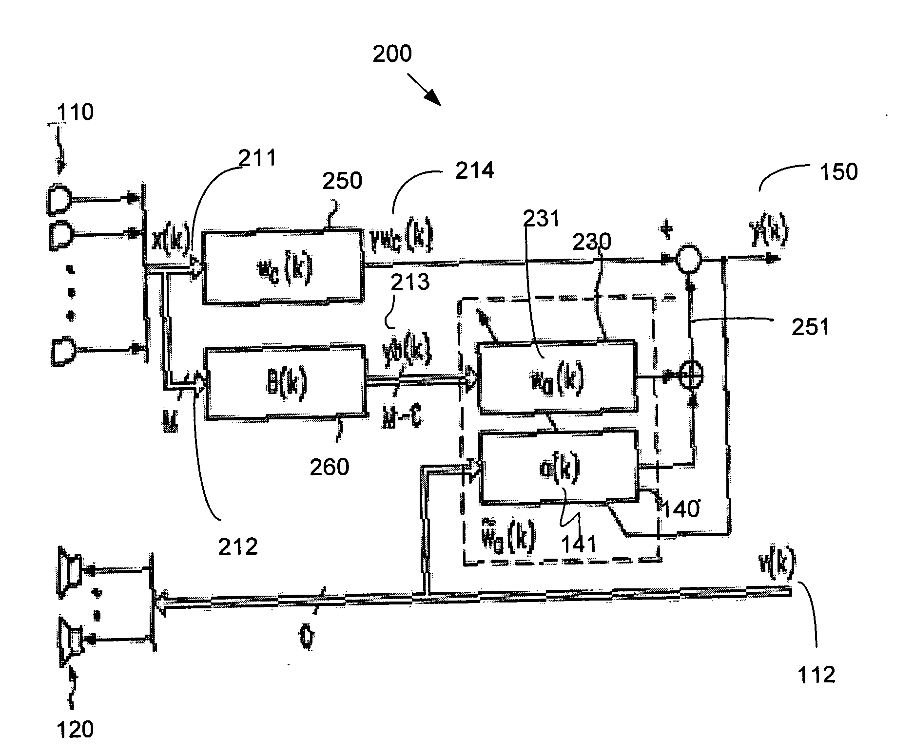 Speech signal processing with combined noise reduction and echo compensation