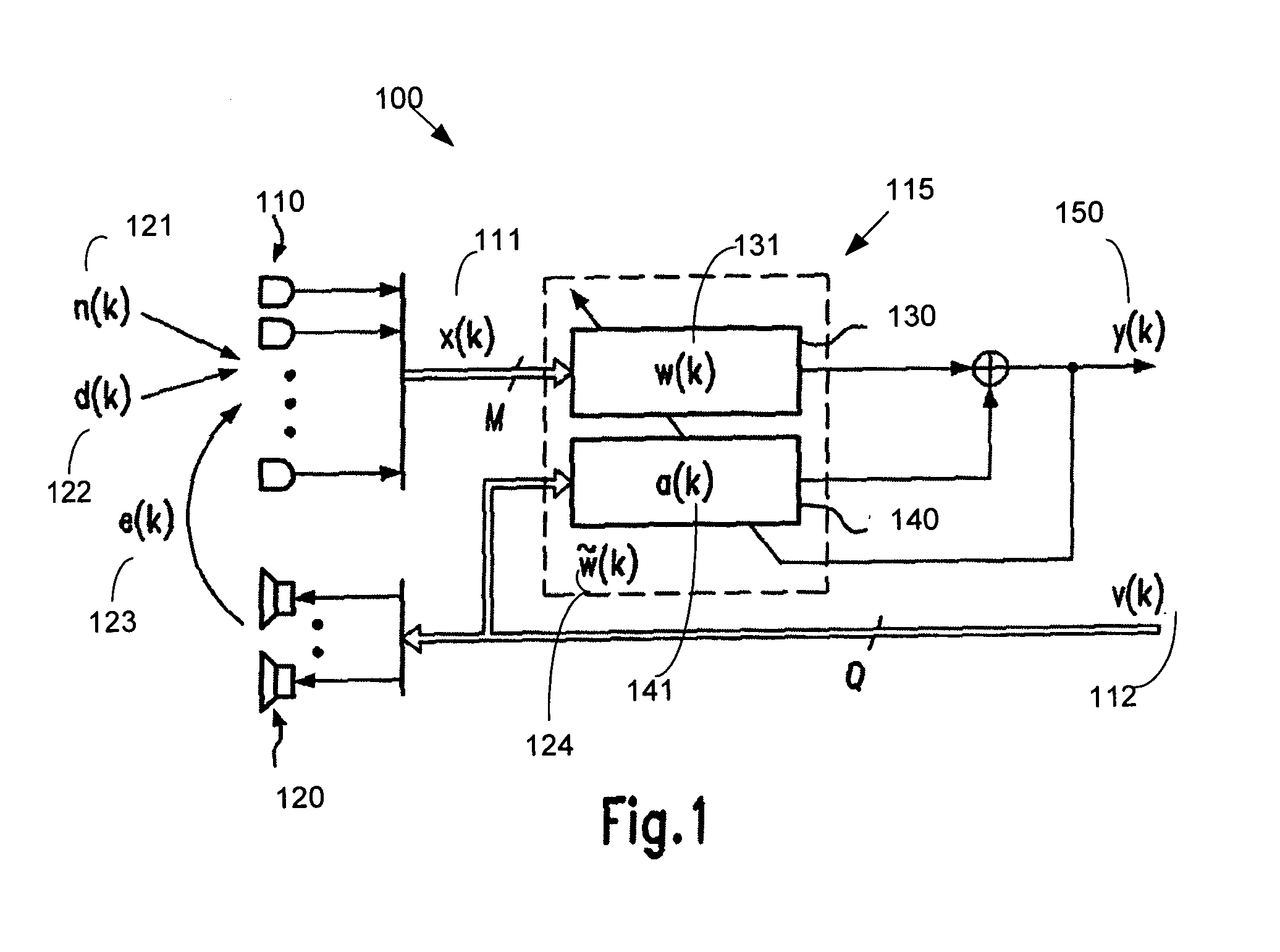 Speech signal processing with combined noise reduction and echo compensation