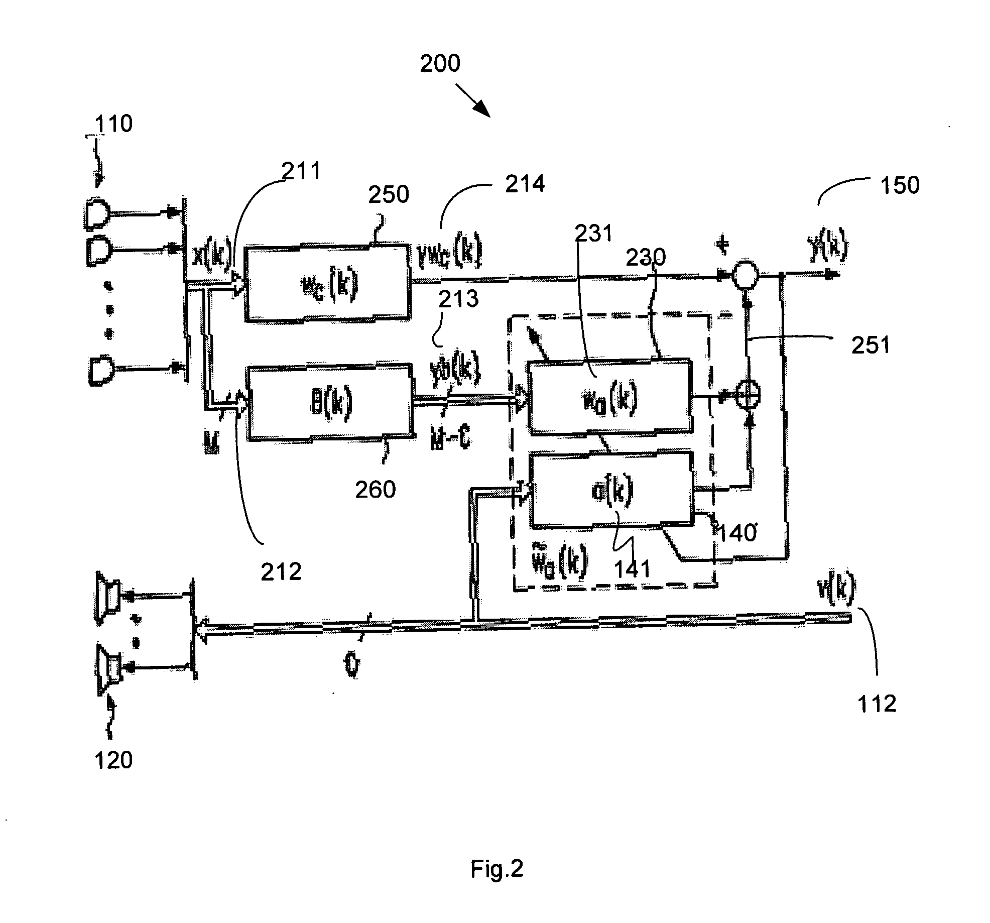 Speech signal processing with combined noise reduction and echo compensation