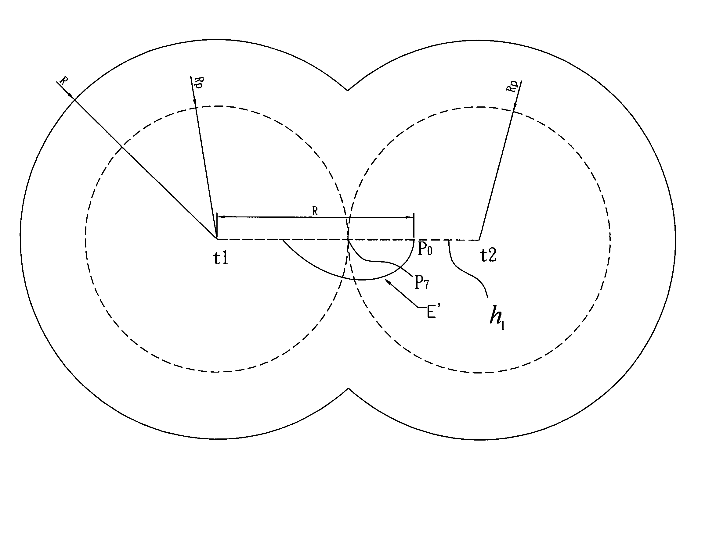 Methods for designing lobe-type rotors