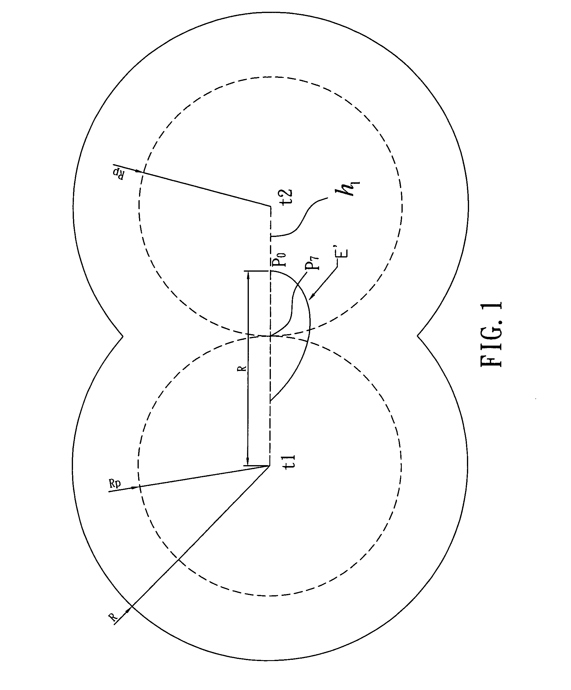 Methods for designing lobe-type rotors