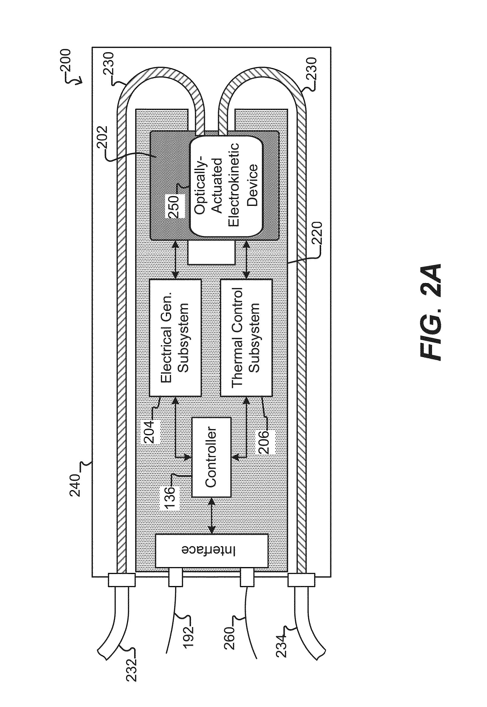 Single-sided light-actuated microfluidic device with integrated mesh ground