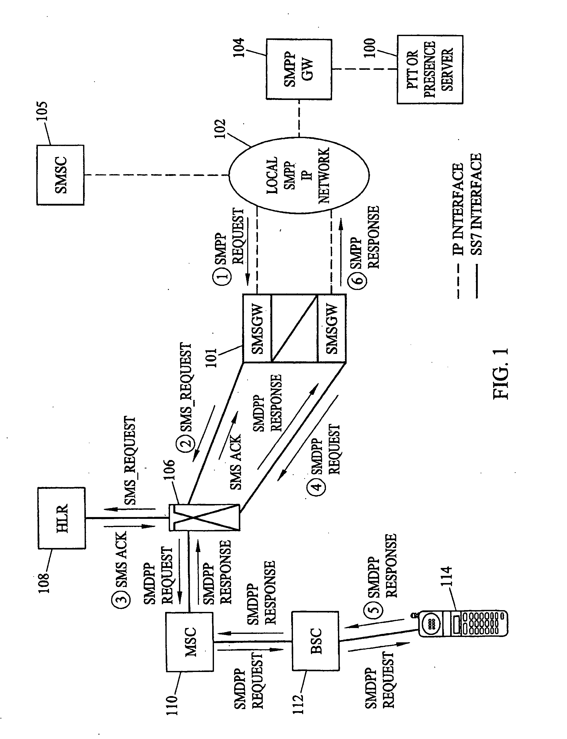 Methods and systems for delivering presence information regarding push-to-talk subscribers