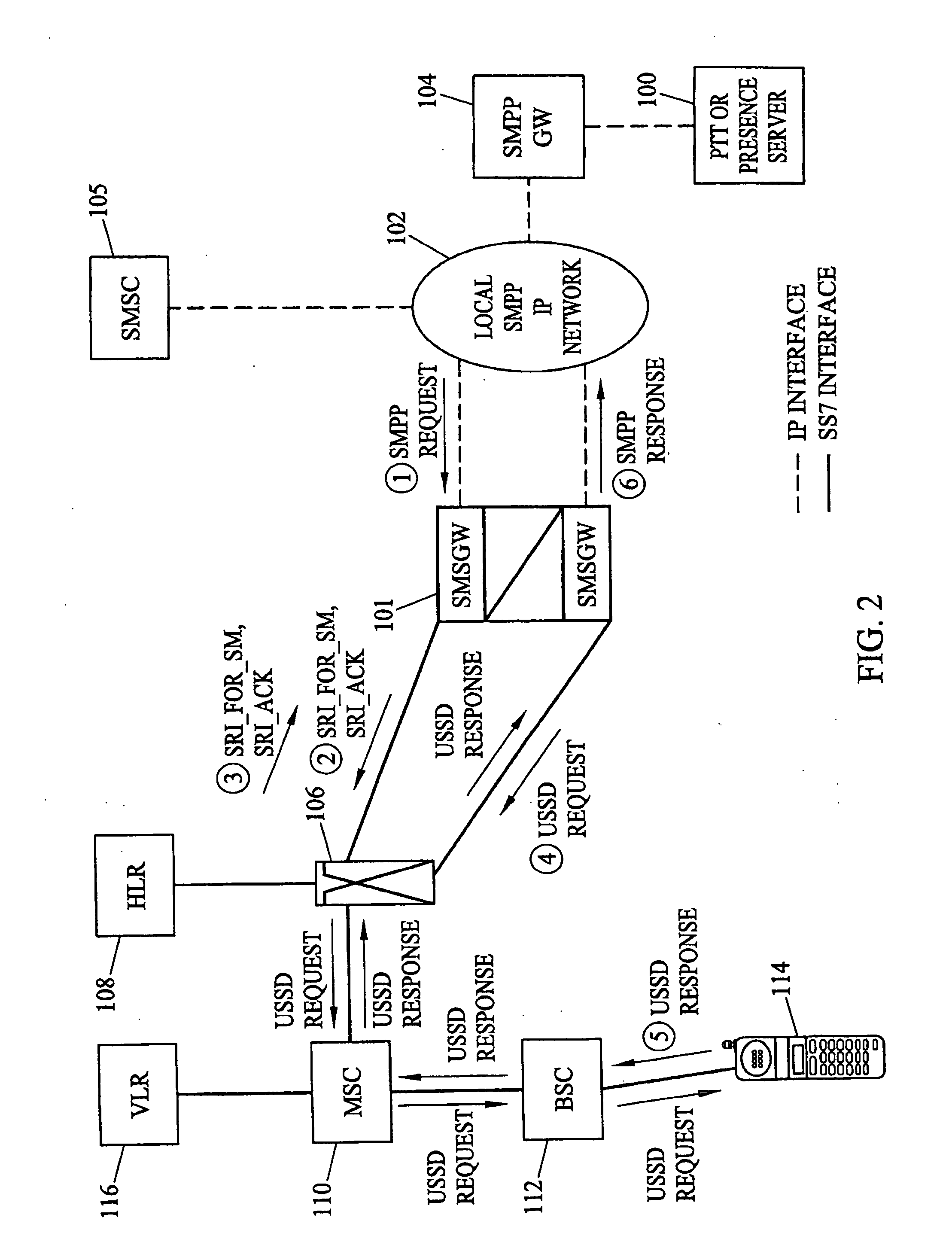 Methods and systems for delivering presence information regarding push-to-talk subscribers