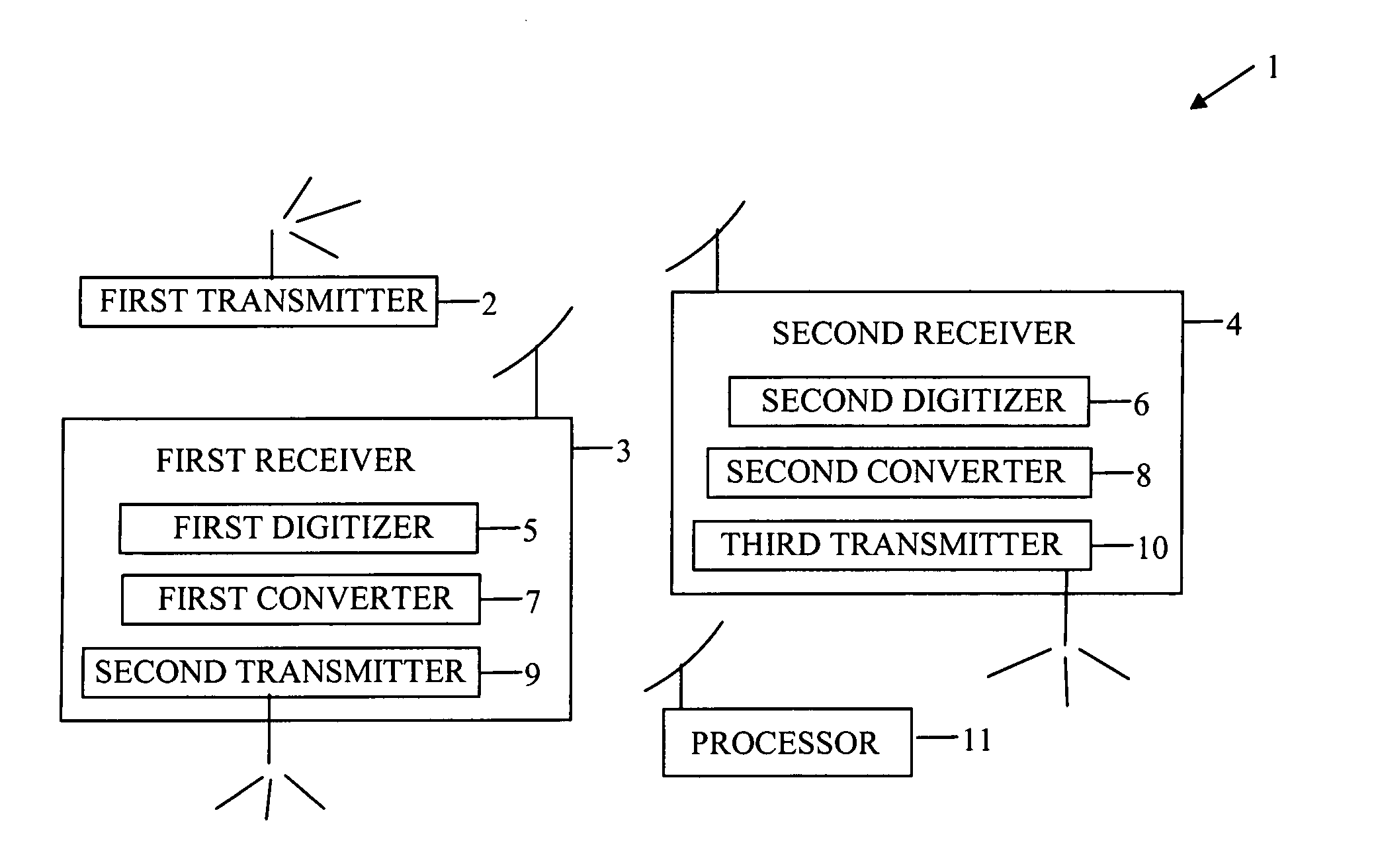 Device for and method of geolocation