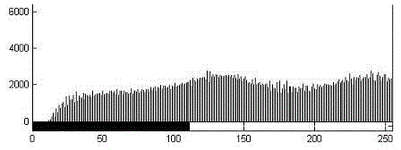 ATM platform-based method of detecting new bank note and old bank note