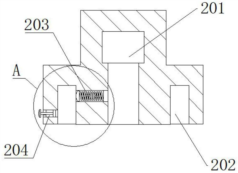 Structure for screw zero limiting, self-locking and adjusting