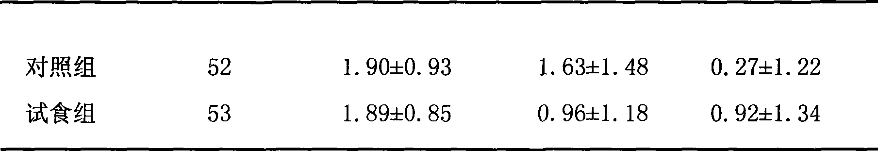 Yoghourt for reducing blood sugar and method for producing the same