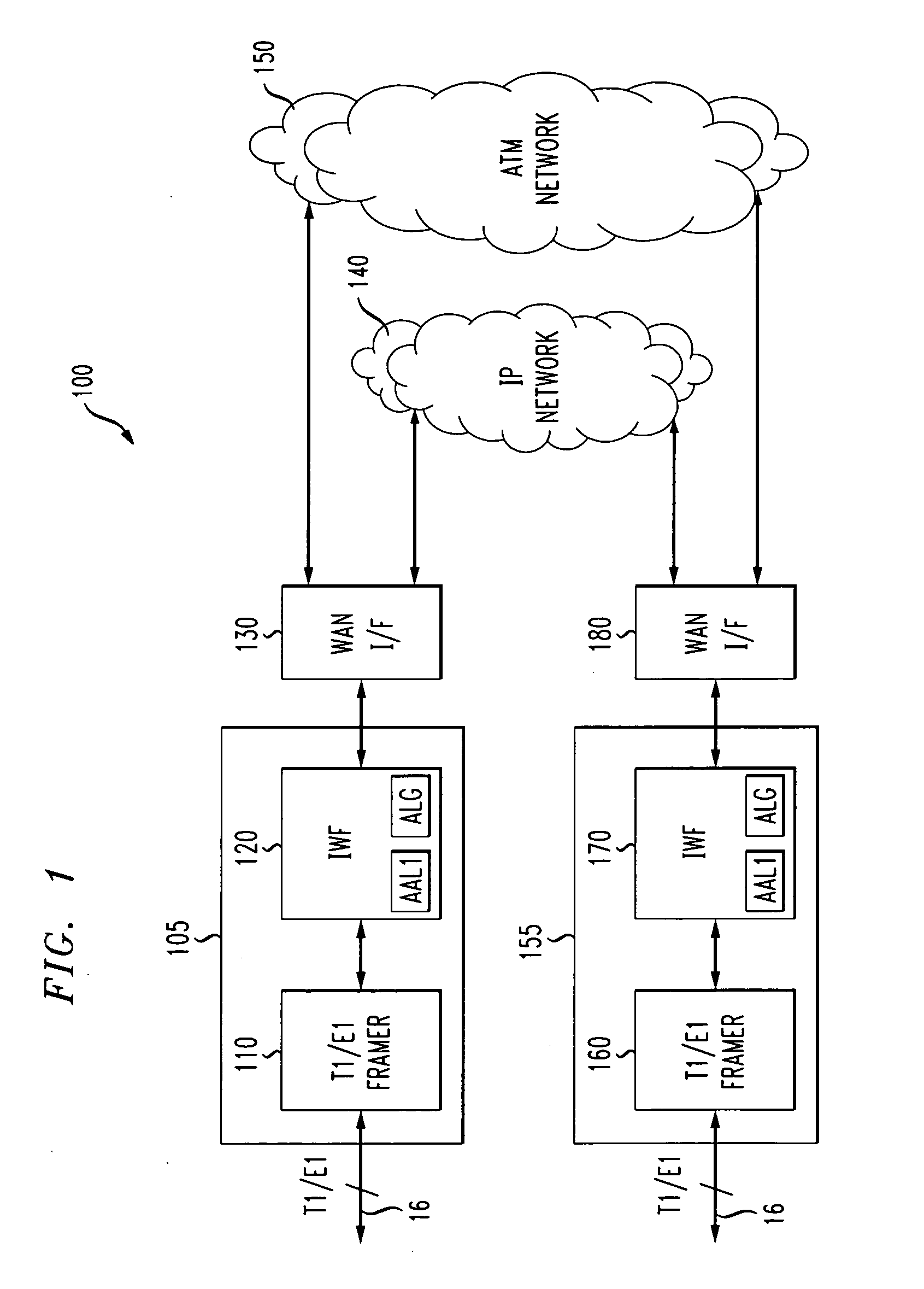 Method and apparatus for circuit emulation services over cell and packet networks