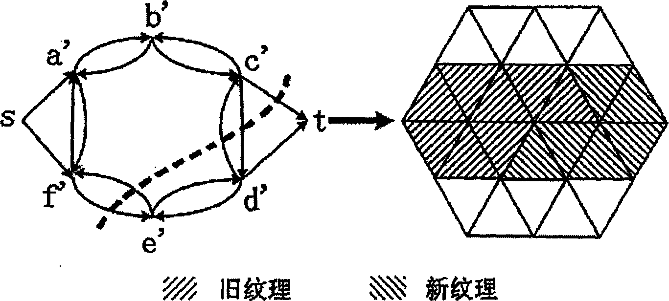 Three-D texture chartlet method based on master drawing covering and separating