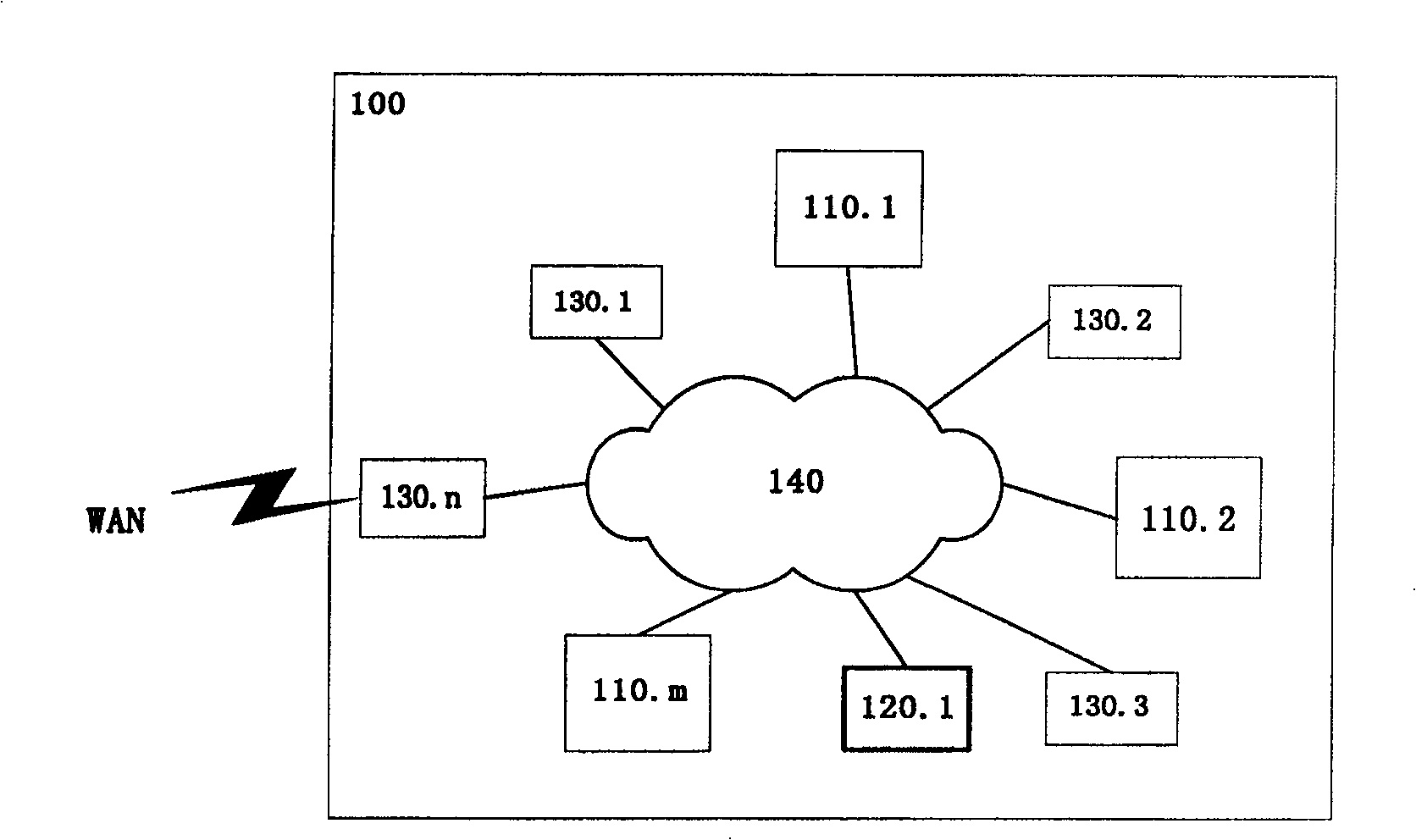 Memory system based on virtual interface