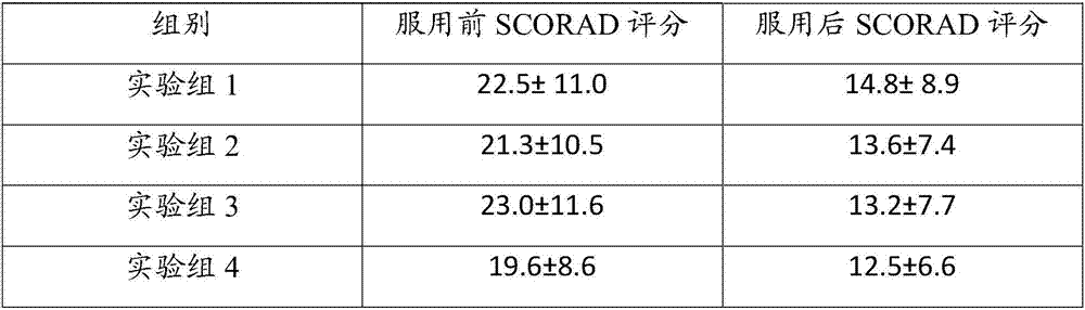 Probiotics and prebiotics compound preparation and processing method thereof