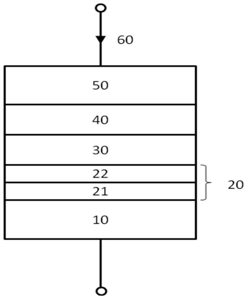 Preparation method of reference layer of magnetic tunnel junction, preparation method of magnetic tunnel junction