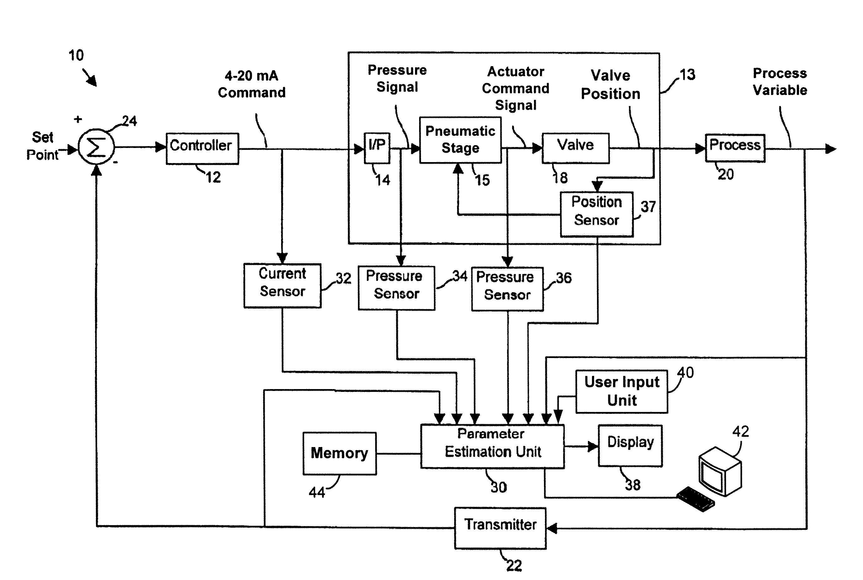 Estimation of process control parameters over predefined travel segments