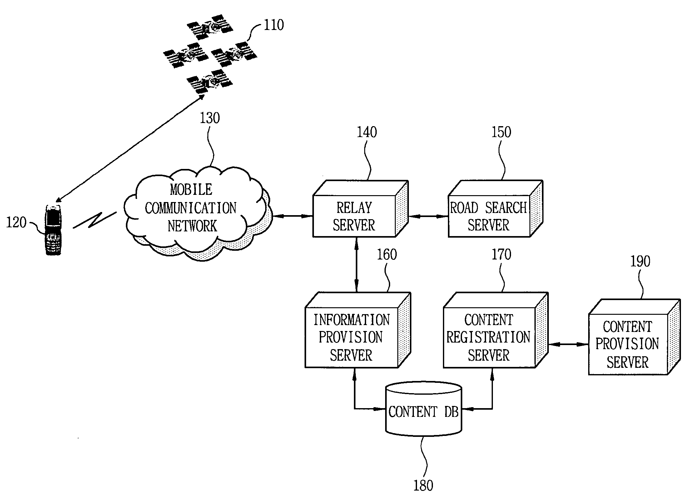 Method and system for providing voice-based supplementary information service using road map data