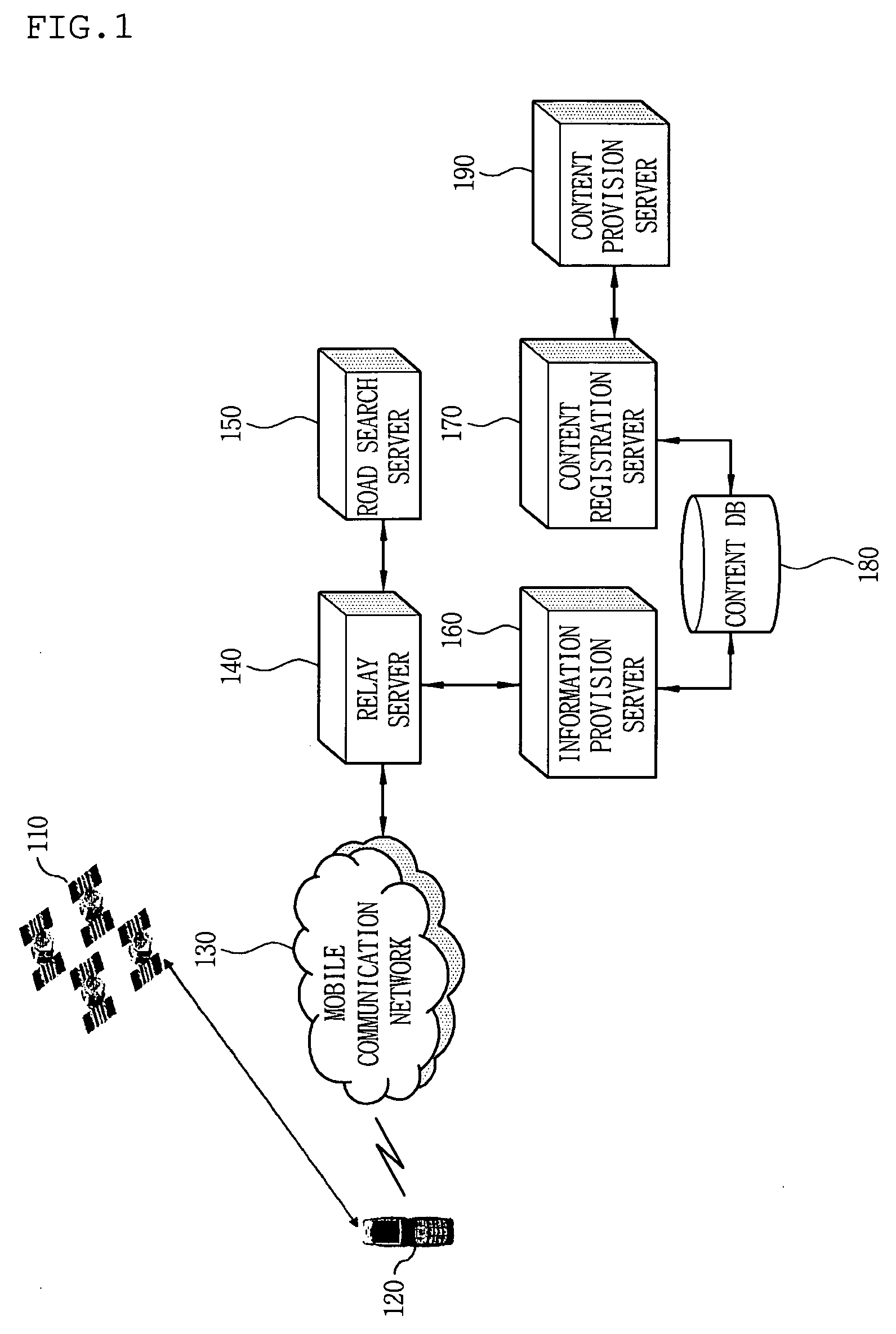 Method and system for providing voice-based supplementary information service using road map data