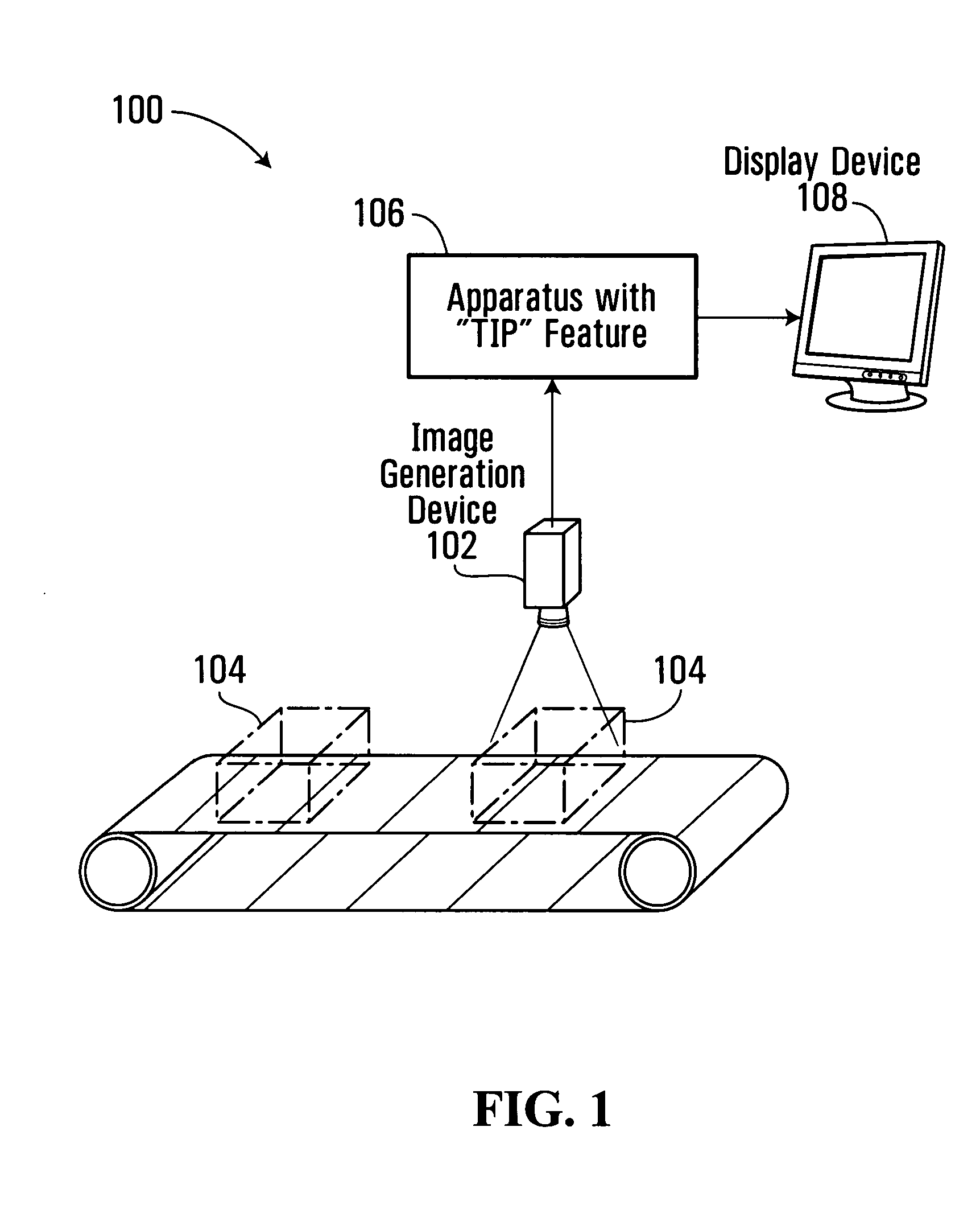 Method and apparatus for providing threat image projection (TIP) in a luggage screening system, and luggage screening system implementing same