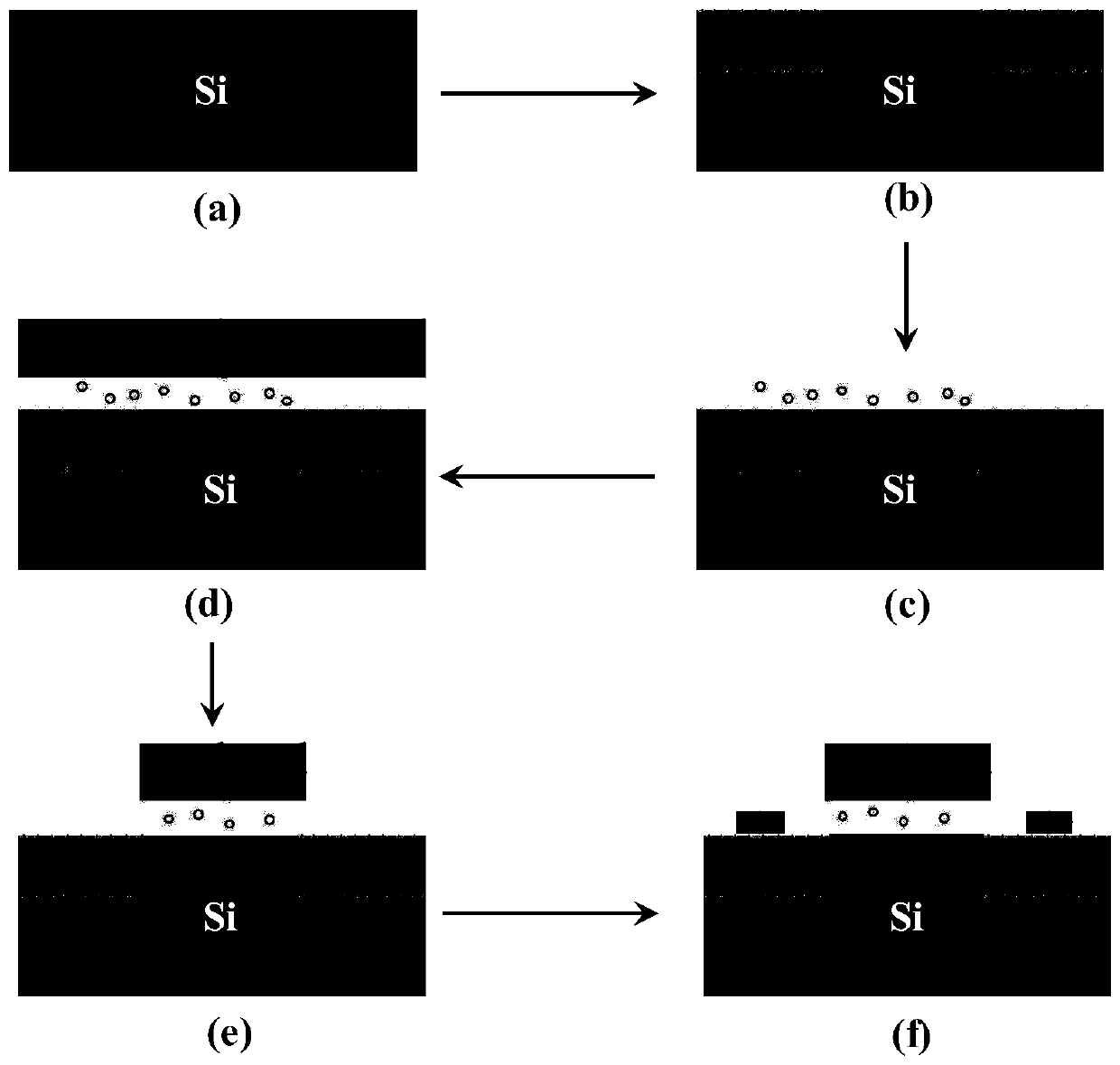 Ferroelectric field effect transistor based on alumina material with embedded nanocrystalline and preparation method thereof