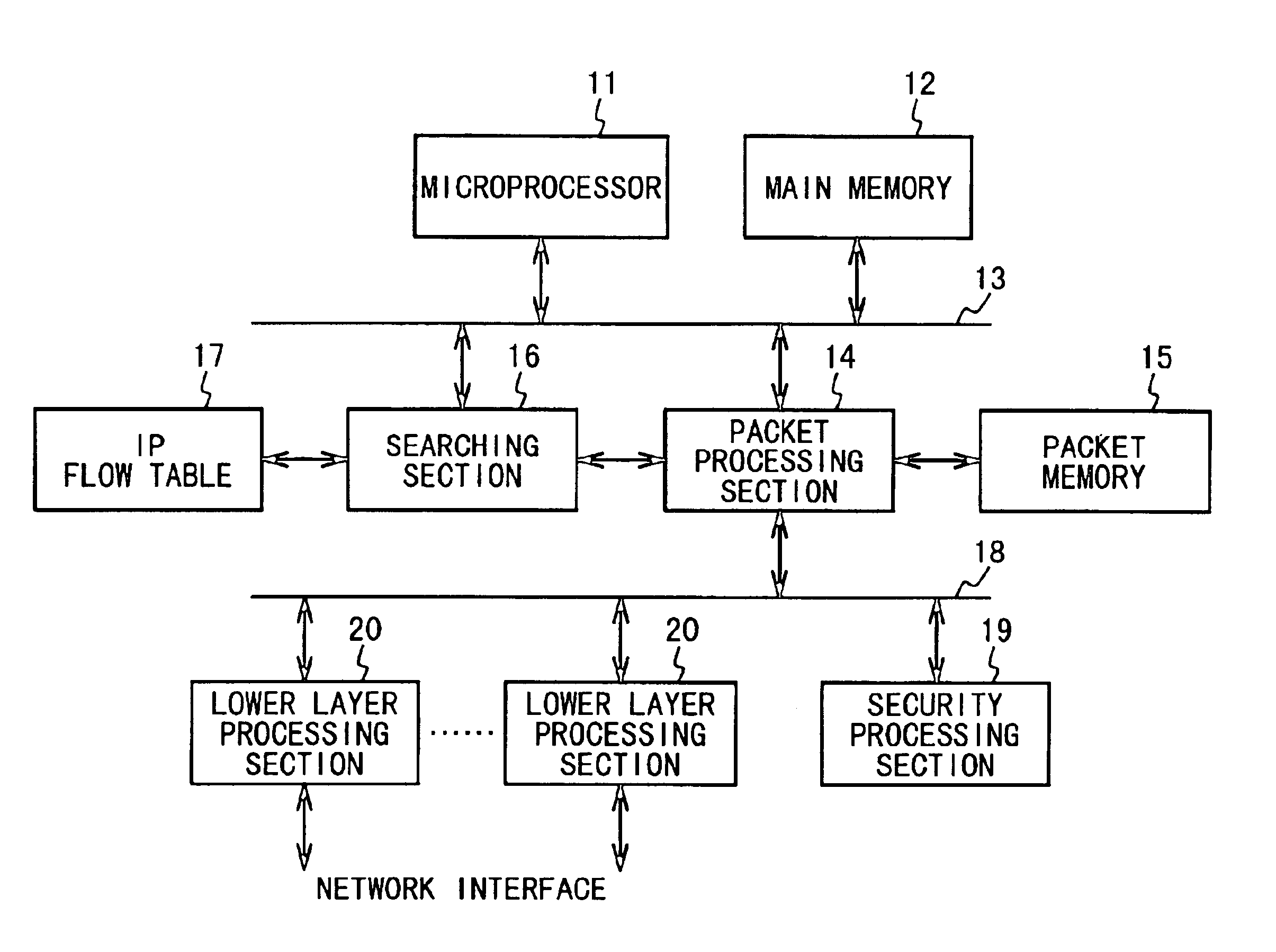 Packet switching apparatus with high speed routing function