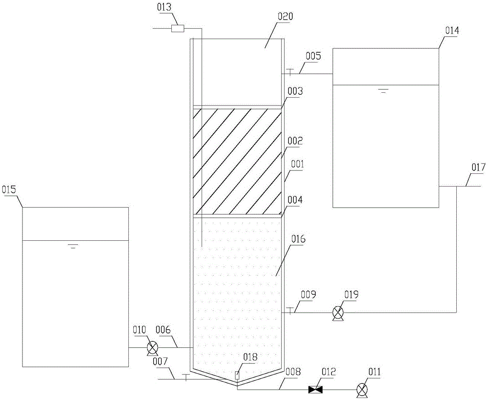 Combined type bio-membrane reactor combined with mycelium pellet and method for phenolic waste water treatment by bio-membrane reactor