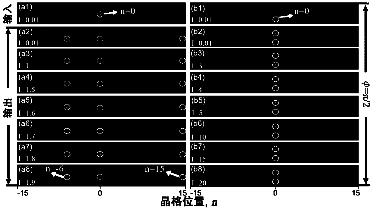 Single-input multiple-output optical switch based on nonlinear photonic lattice