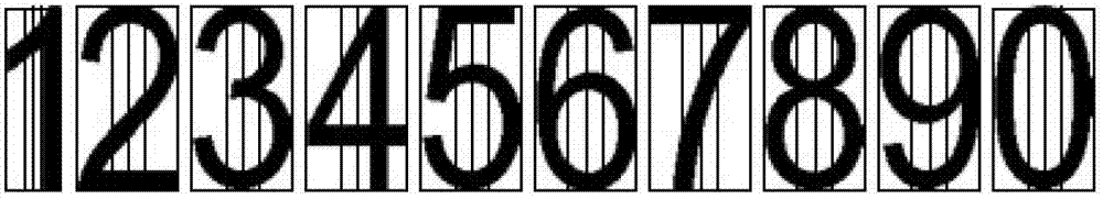 Indicating value identification method of dial instrument