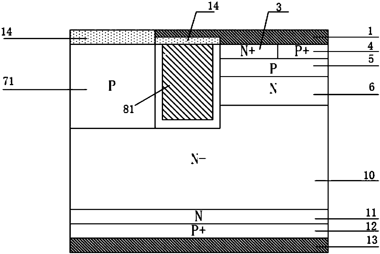 Trench gate charge storage type insulated gate bipolar transistor and manufacturing method therefor