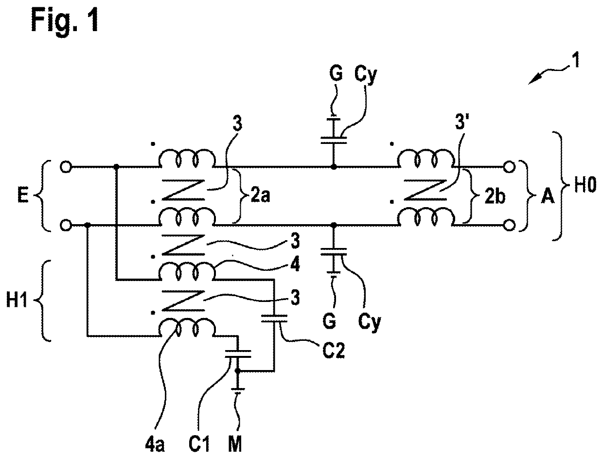 Electrical filter device for filtering a common-mode interference between a current source and a load