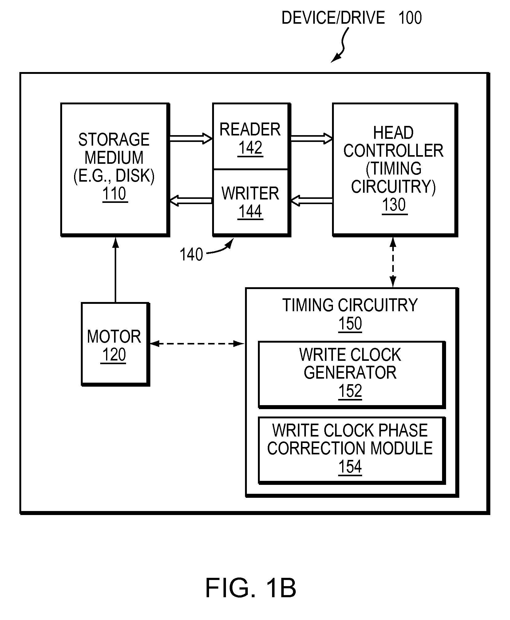 Write synchronization phase calibration for storage media