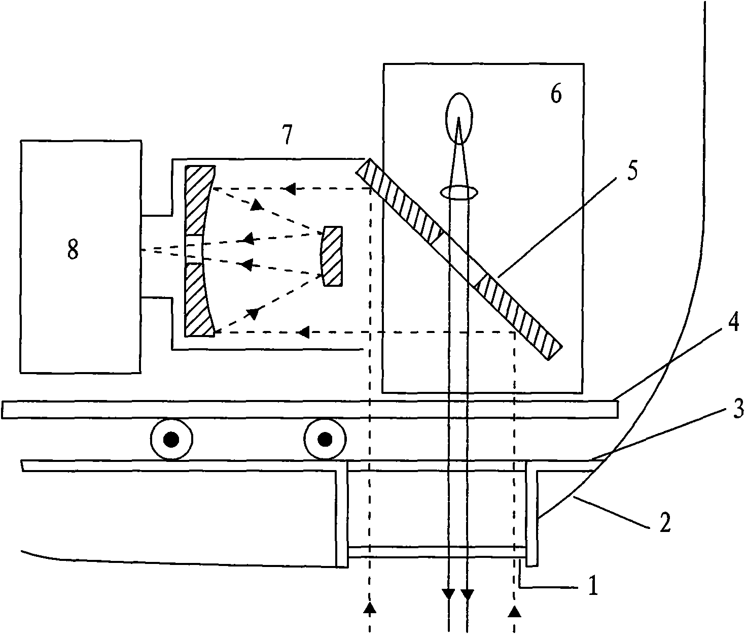 Airborne laser-fluorescence sea oil pollution probing device